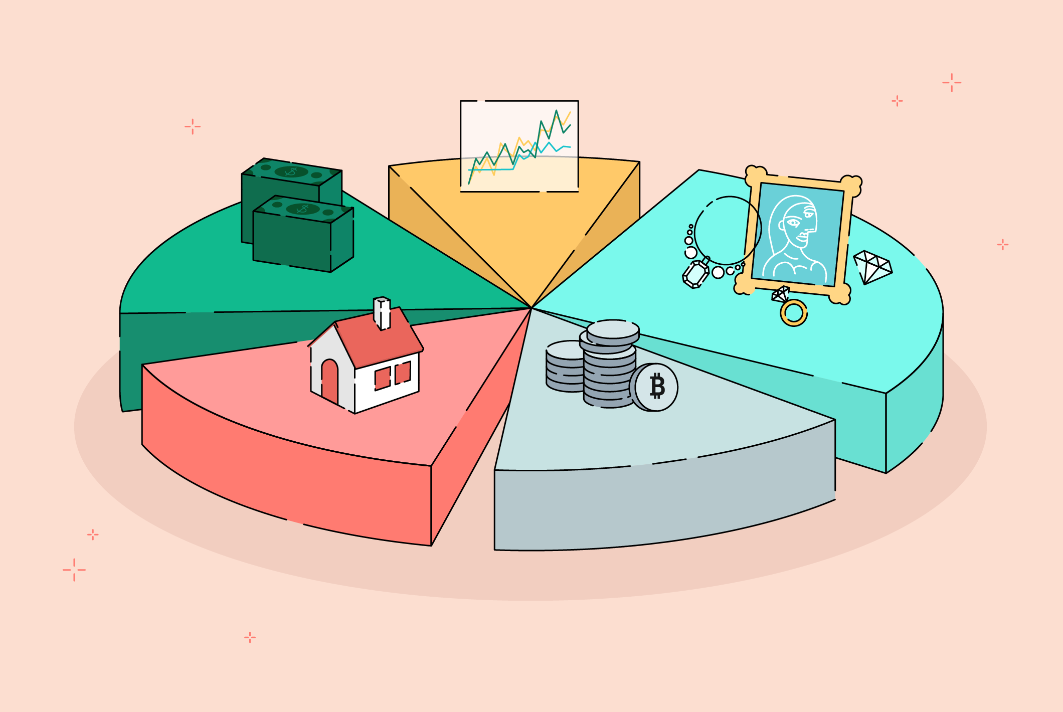 Importance of diversification